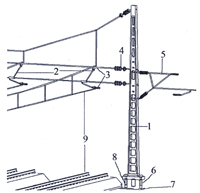 ǰ 70076 HOscale 